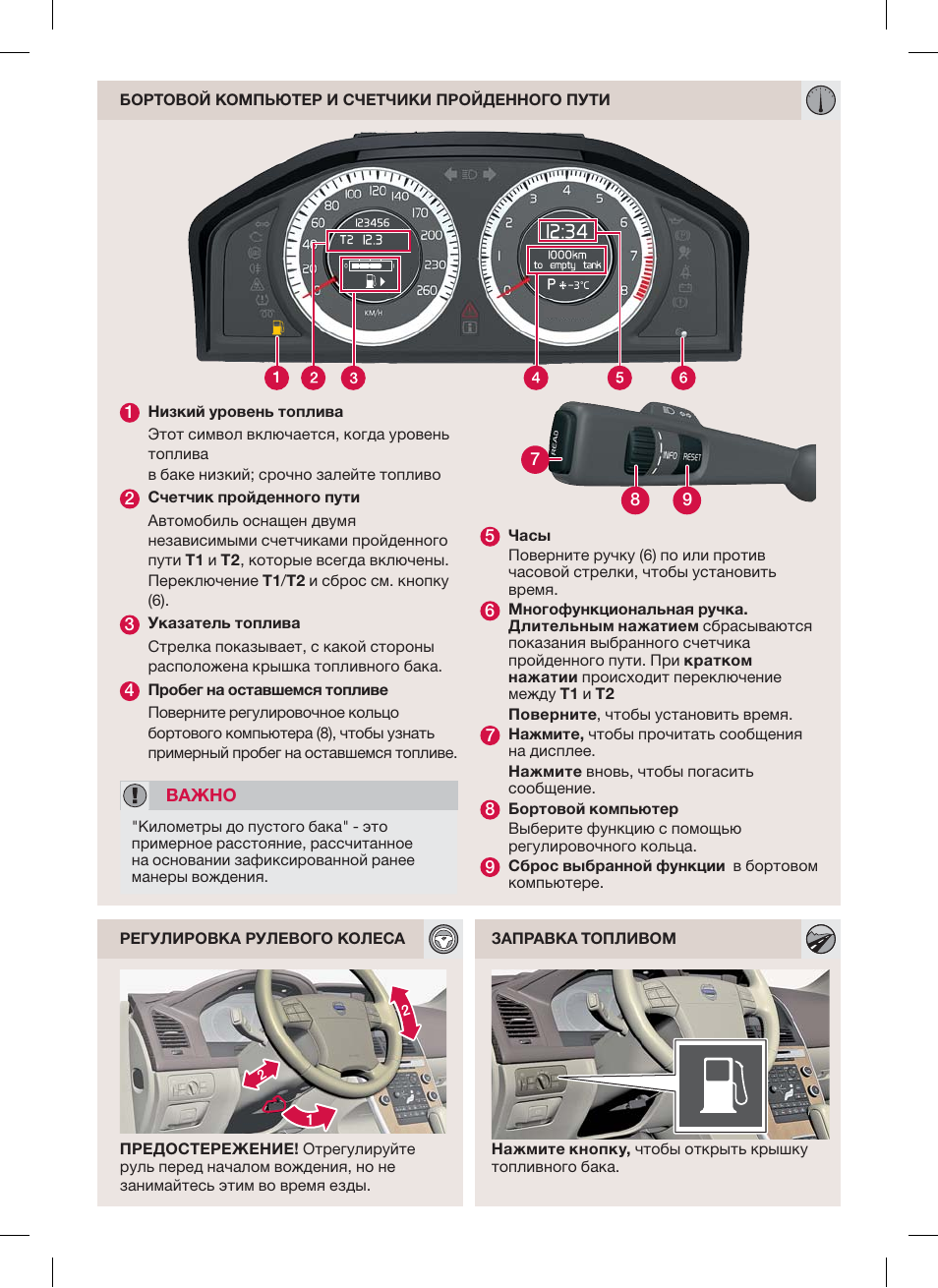 Приборная панель volvo xc60 обозначения