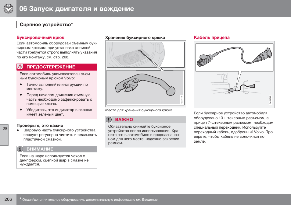 Инструкция по вождению