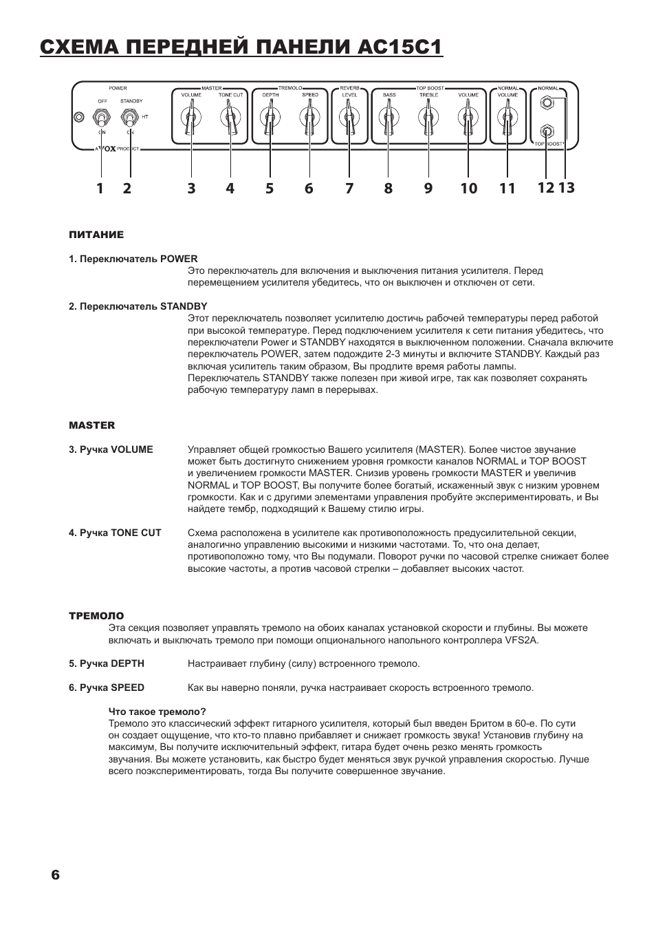Vox ac15 схема