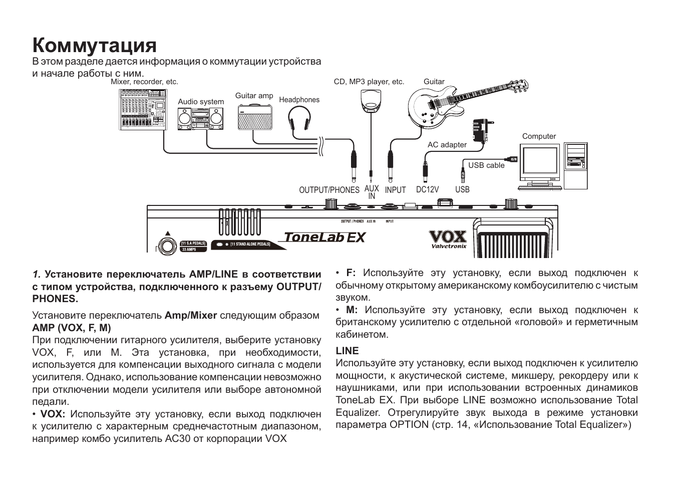 Прибой 014 эквалайзер схема. +габариты эквалайзера прибой э014с. Эквалайзер прибой э014с. Схема подключения эквалайзера 7 pin. Эквалайзер прибой э014с схема принципиальная.