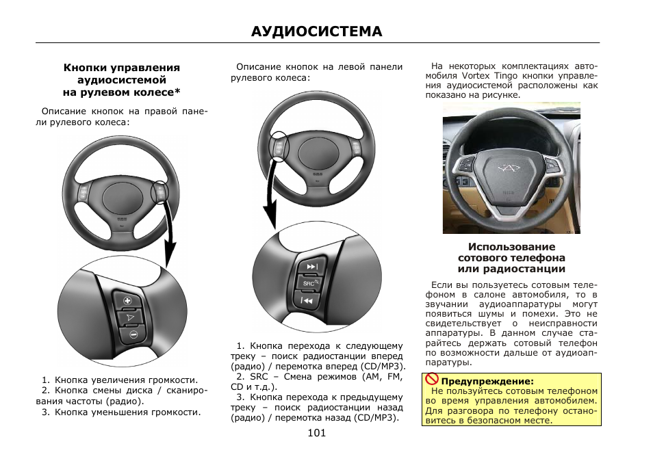 Схема электропроводки vortex tingo