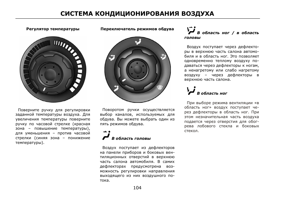 Магнитола вортекс тинго инструкция