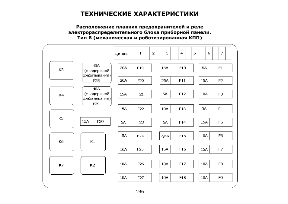 Схема электропроводки vortex tingo