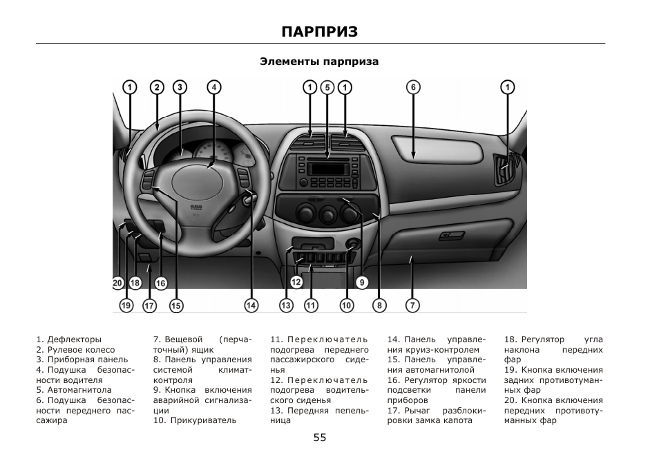 Как на чери тигго настроить время на магнитоле - фото