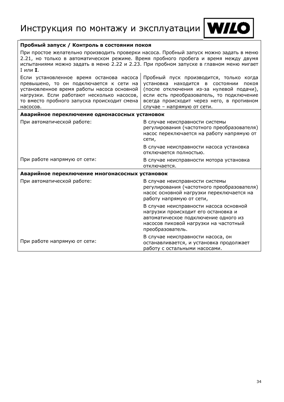 Пункты руководства по эксплуатации. Инструкция по установке и эксплуатации. Руководство по монтажу и эксплуатации. Инструкция по эксплуатации дизайн. Wilo se инструкция по монтажу и эксплуатации оборудования