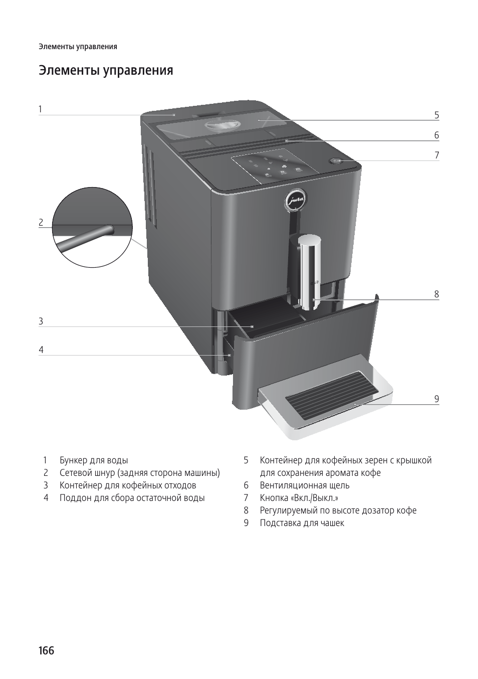Jura инструкция на русском. Jura Ena Micro 1 схема блоков. Jura Ena Micro 1 инструкция. Кофемашина Yura а1 чертеж. Кофемашина jura Ena Micro 1 дренажный клапан регулировка.