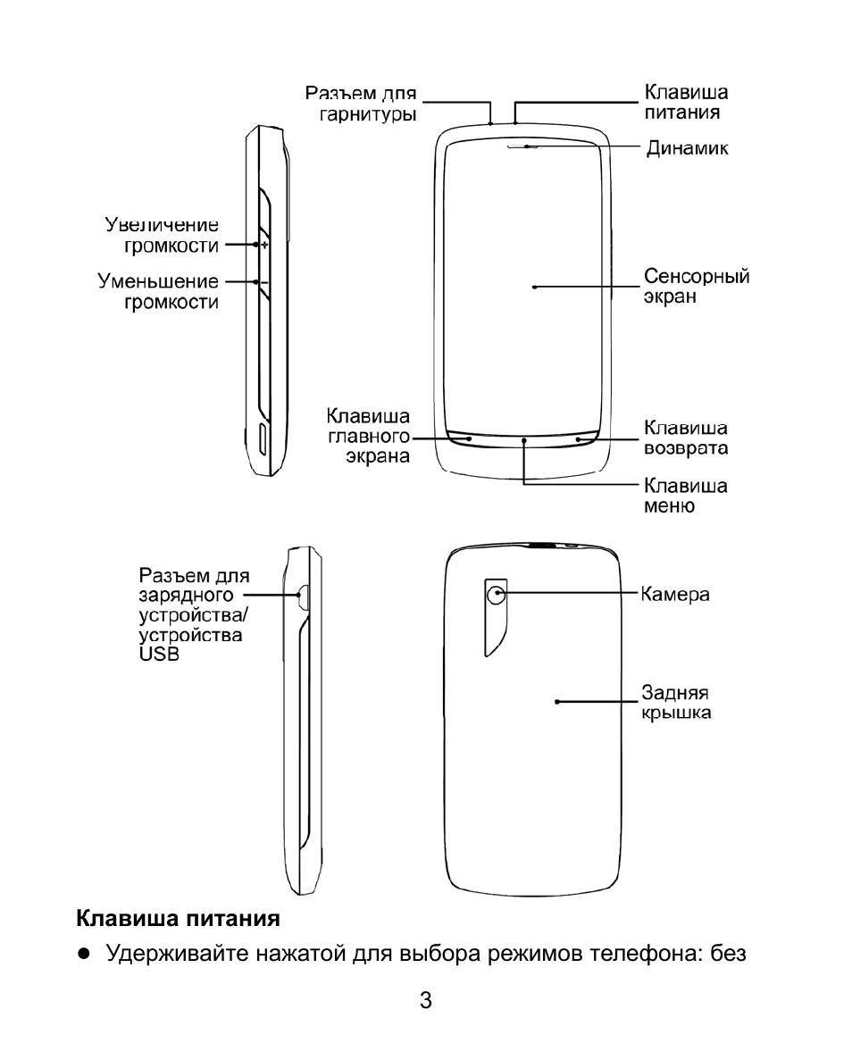Zte a5 2019 схема