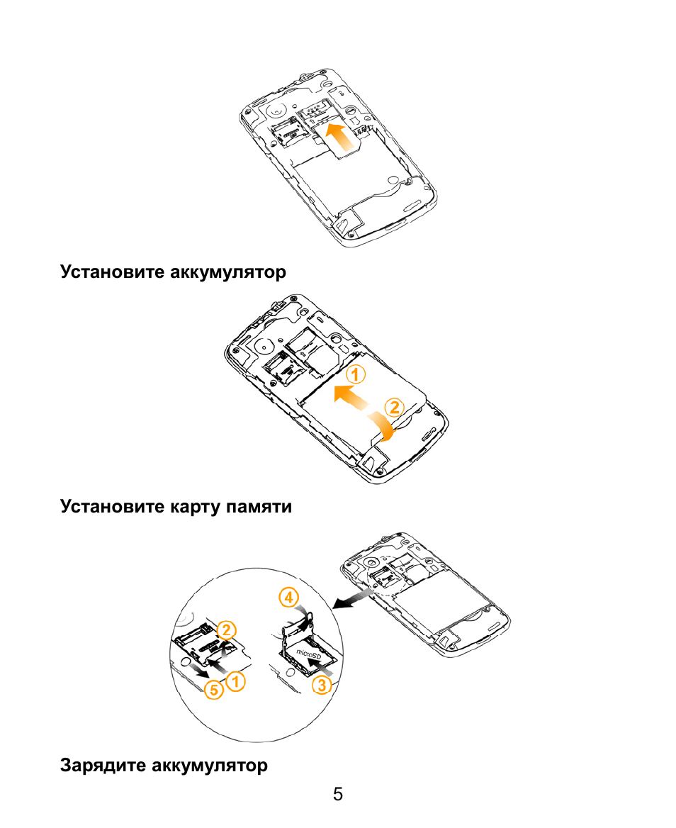 Сим карта zte