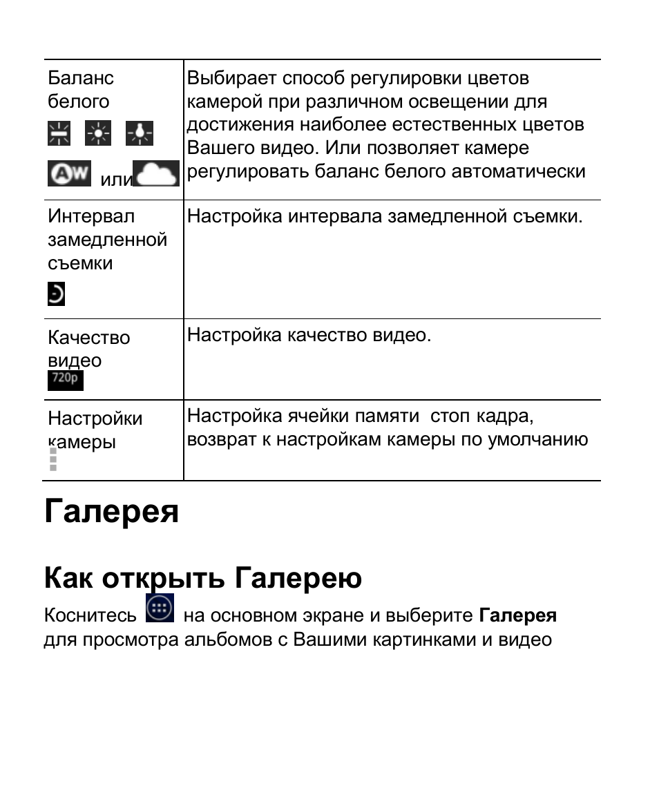Галерея Фото На Zte Галерея Фото На Zte