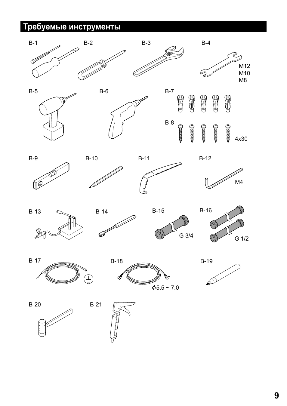 Manuals tools