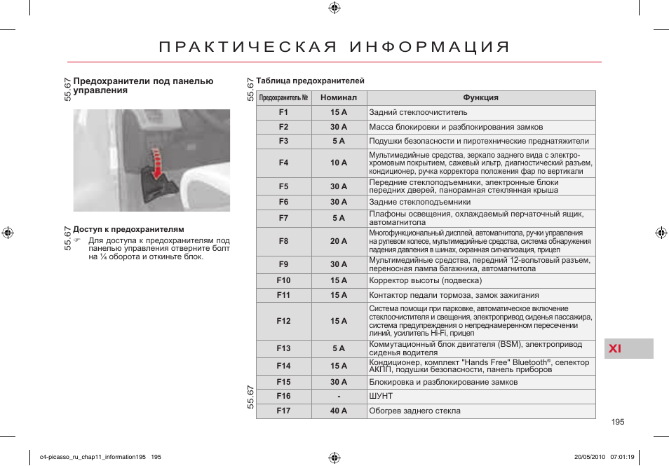 Схема предохранителей ситроен с3 пикассо