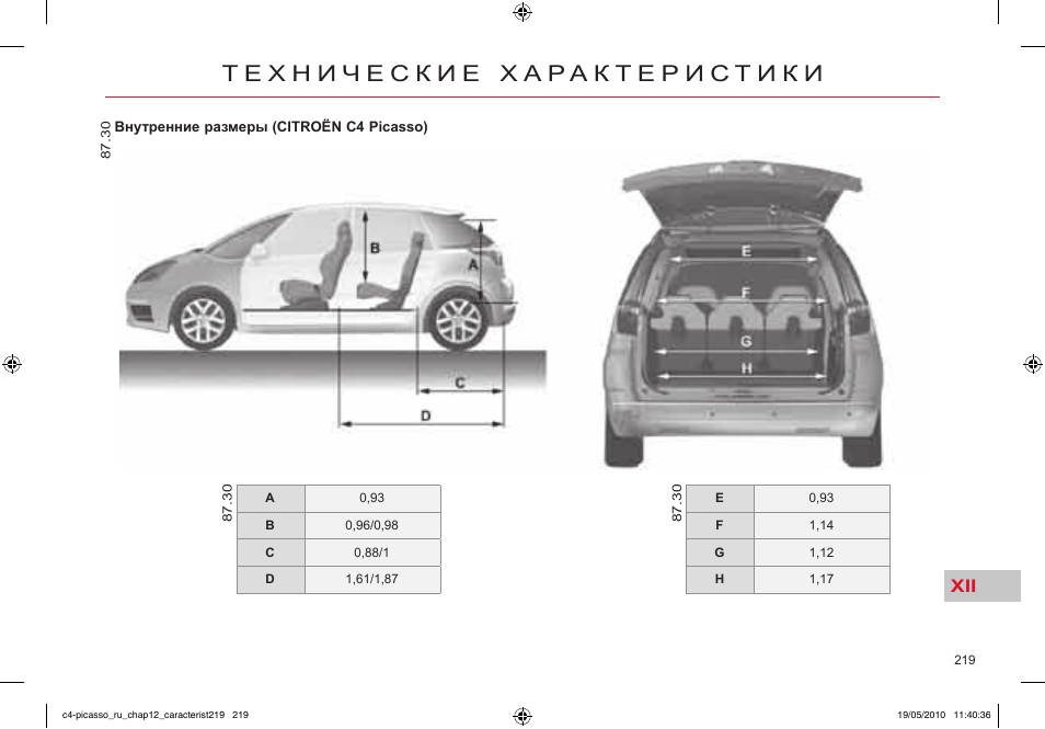 техническая характеристика пикассо. тех характеристики ситроен с4 седан. техническая характеристика пикассо. габариты ситроен с4 гранд пикассо. Citroen c4 grand picasso габариты.