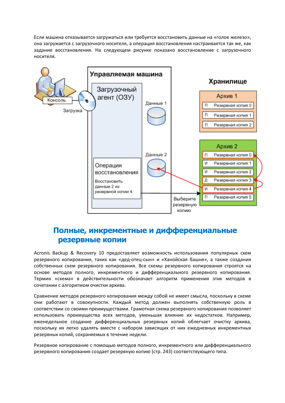 Полное копирование