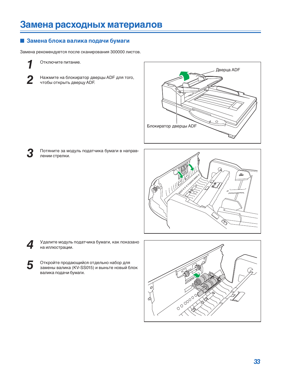 Замена расходных материалов. Антифриз мерседес w204. Замена расходных материалов. 204 кузов мерседес какой антифриз. Принтер в разборе.