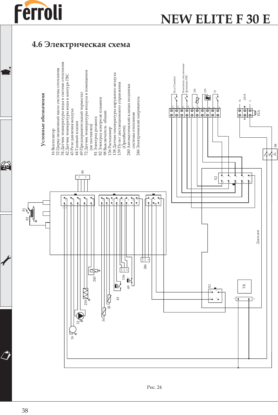 Электрическая схема электролюкс. Электрическая схема пылесоса Электролюкс. Схема подключения платы пылесоса Электролюкс. Электрическая. Хема Электролюкс w 550. Ферроли Фортуна схема подключения платы.