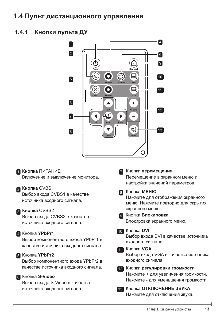 G40s пульт. Somfy sgs 501 программирование пульта. Программировать кнопки на пульте. Пульт apollo 941. Пульт универсальный apollo multi.
