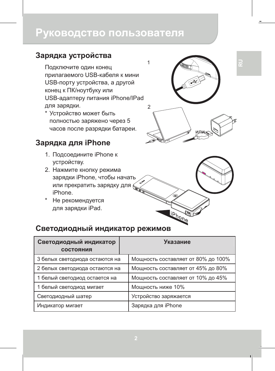 Зарядное устройство bmw инструкция Зарядное устройство bmw инструкция