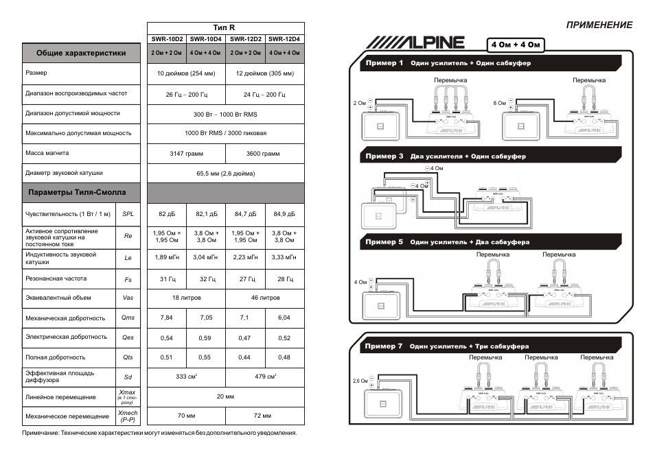 Alpine 700w магнитола инструкция по применению Alpine 700w магнитола инструкция по применению