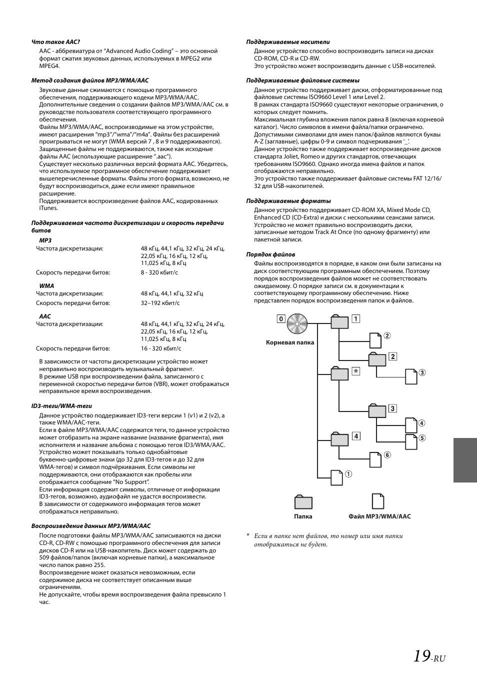 Автомагнитола альпина инструкция по эксплуатации