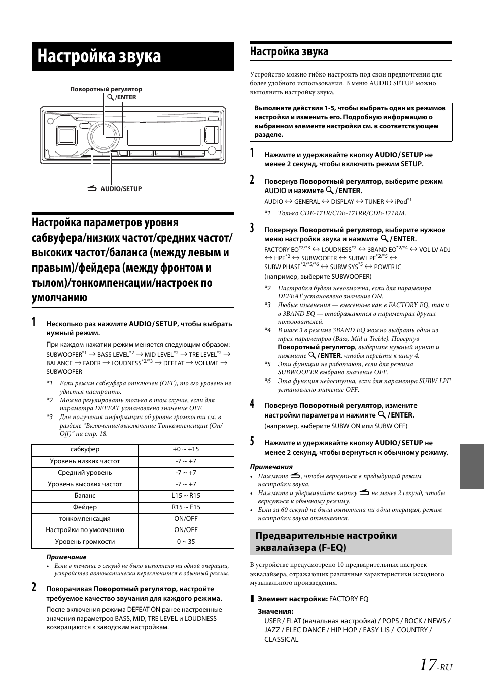 Alpine cde 180rr схема