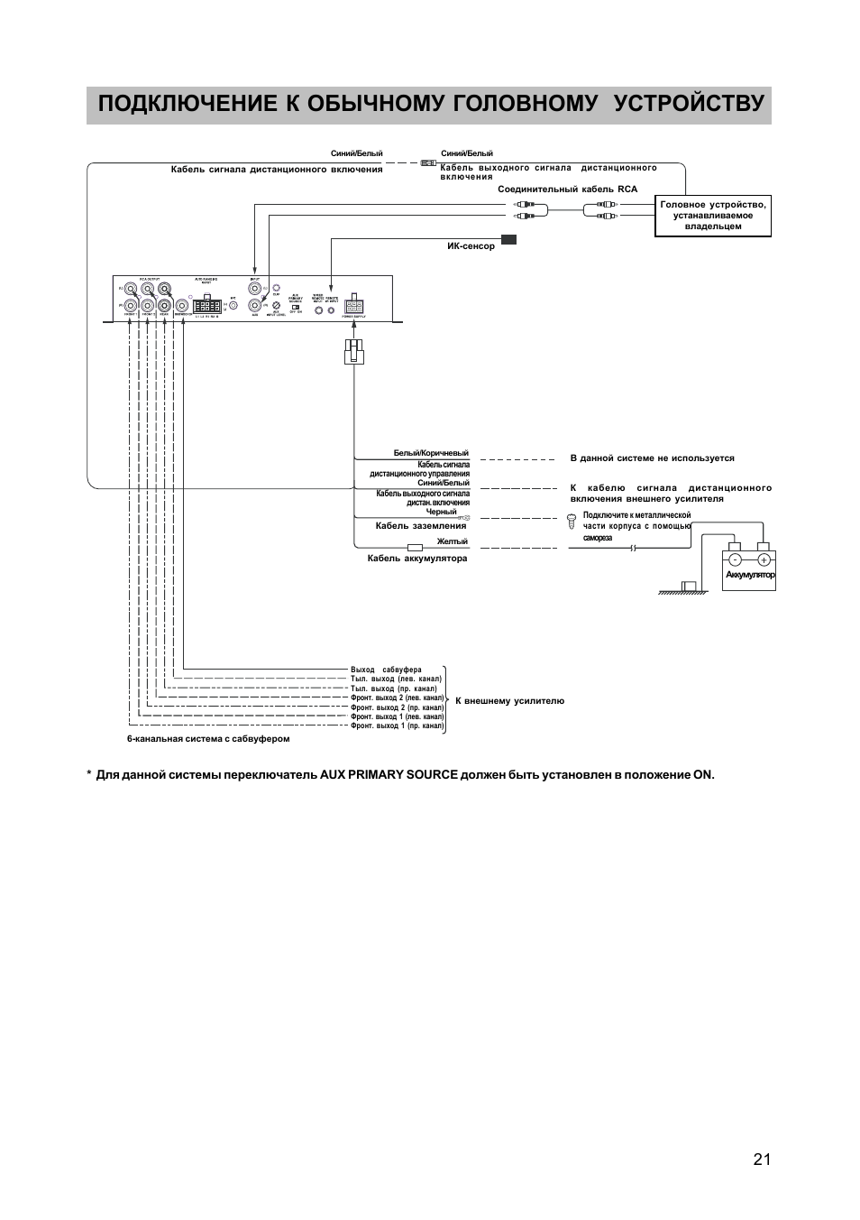 Схема подключения автомобильной магнитолы андроид. Схема подключения мультимедийной магнитолы. Схема подключения китайской магнитолы андроид на русском. Схема подключения магнитолы прадо 150. Подключение головного устройства.