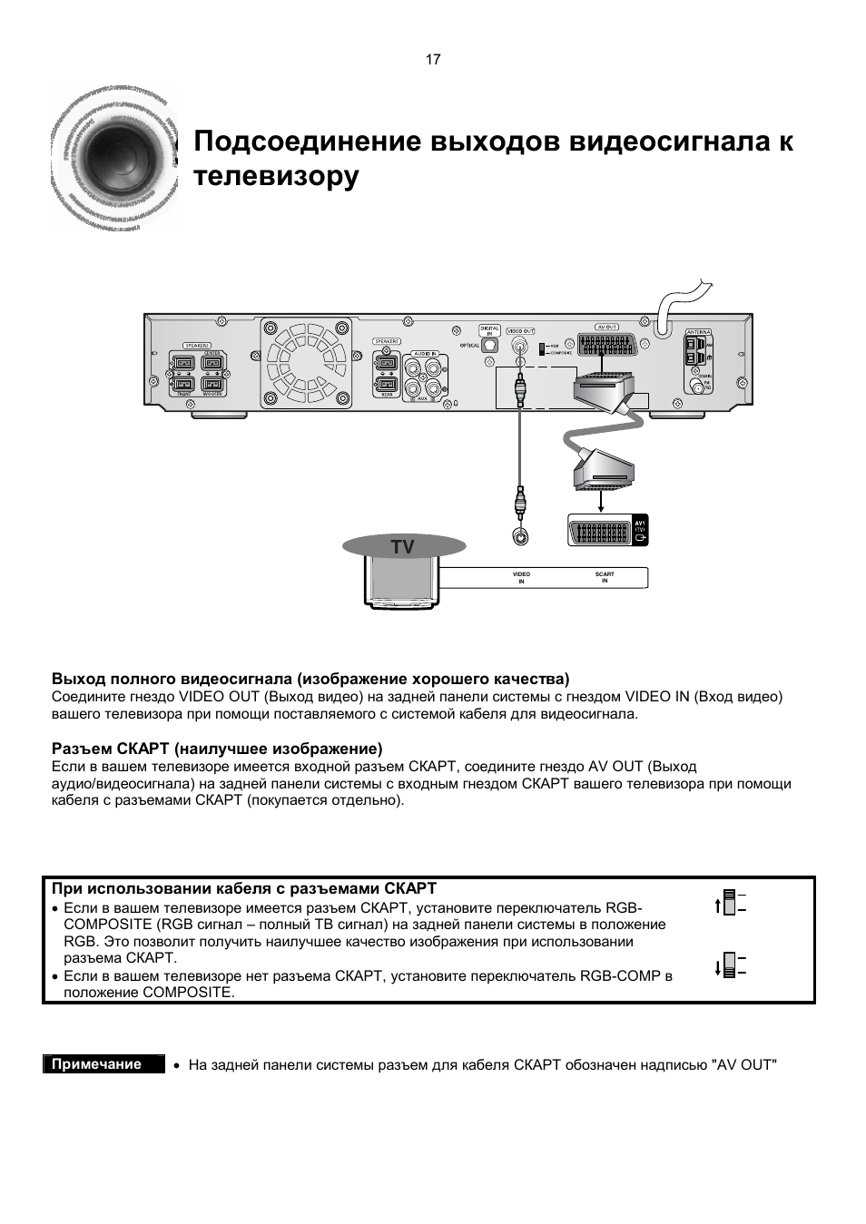 Samsung ht db750m схема