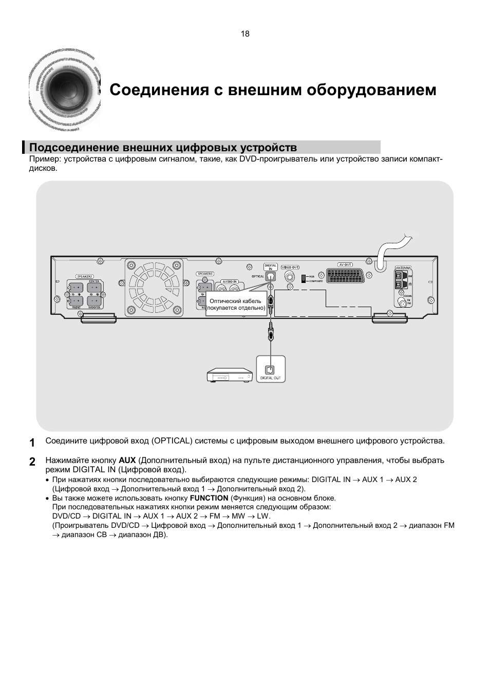 Samsung ht db750m схема