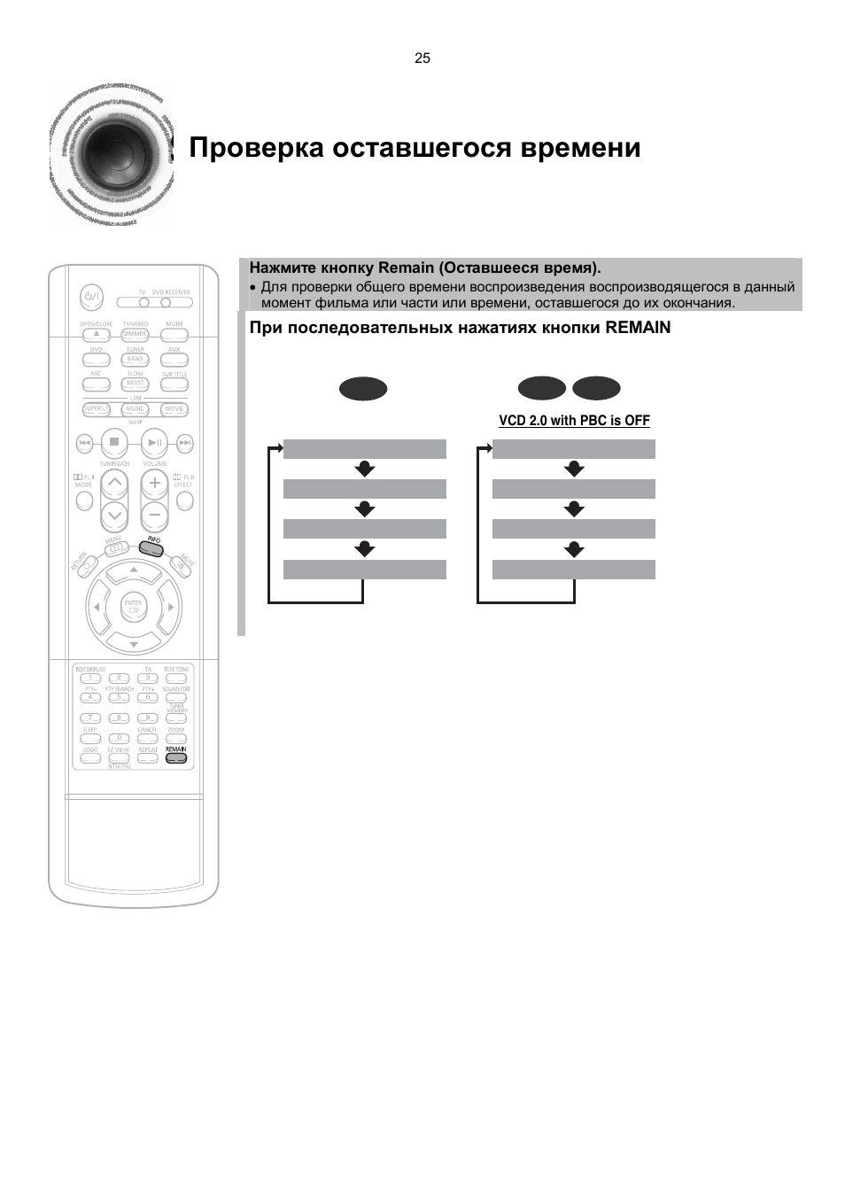 Samsung ht db750m схема