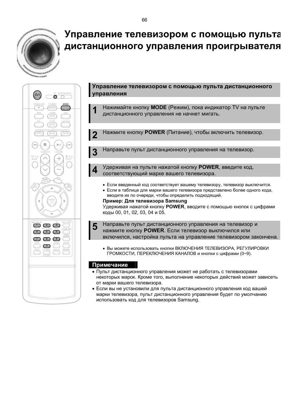 Samsung ht db750m схема