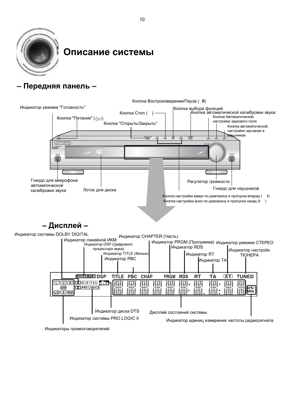 Samsung ht db750m схема