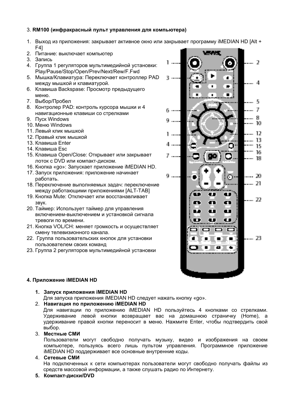 Premier инструкции. Пульт Imon veris RM 200. Инфракрасный пульт для включения компьютера. Veris rm100. Hyper пульт ИК инструкция.