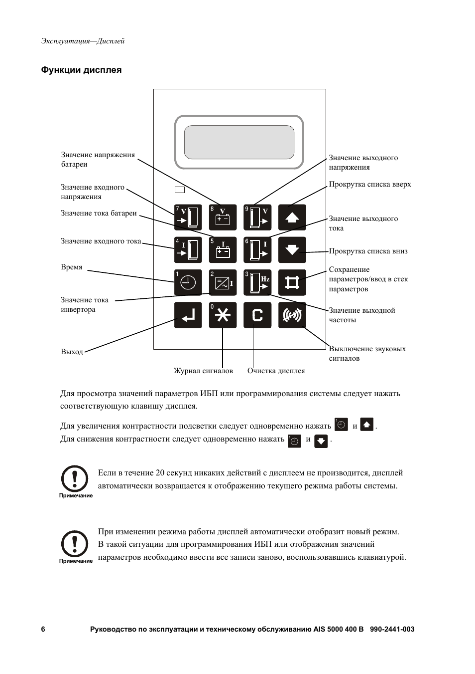 Функции экрана телефона. Основные функции смартфона. Принцип работы сенсорного экрана смартфона. Принцип работы экрана смартфона. Функции экрана телефона.