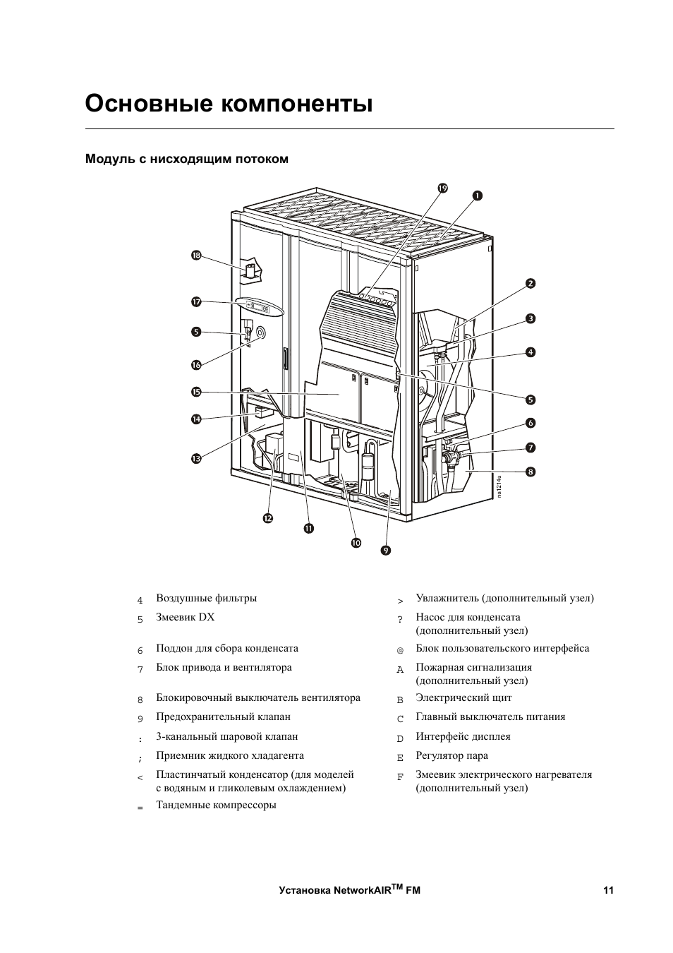 Водонагреватель polaris stream 5. Инструкция поток. Инструкция поток. Руководство по эксплуатации медиа газ. Инструкция поток.