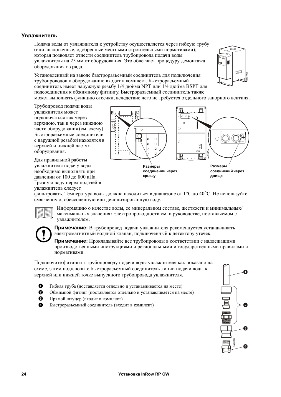 Увлажнитель инструкция на русском. Lovely Humidifier инструкция.