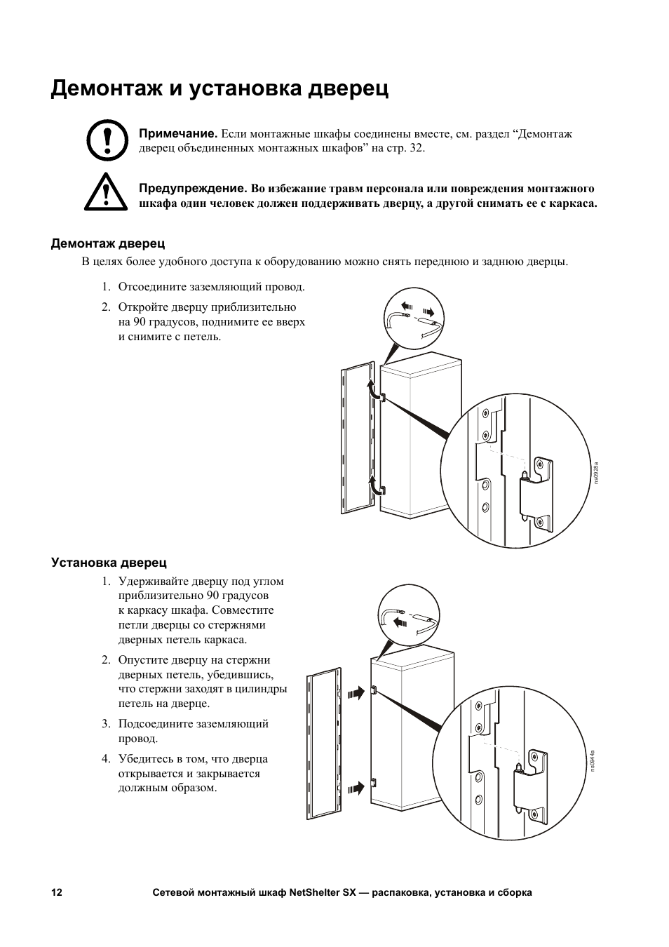 Схема регулировки петель на дверцах шкафа