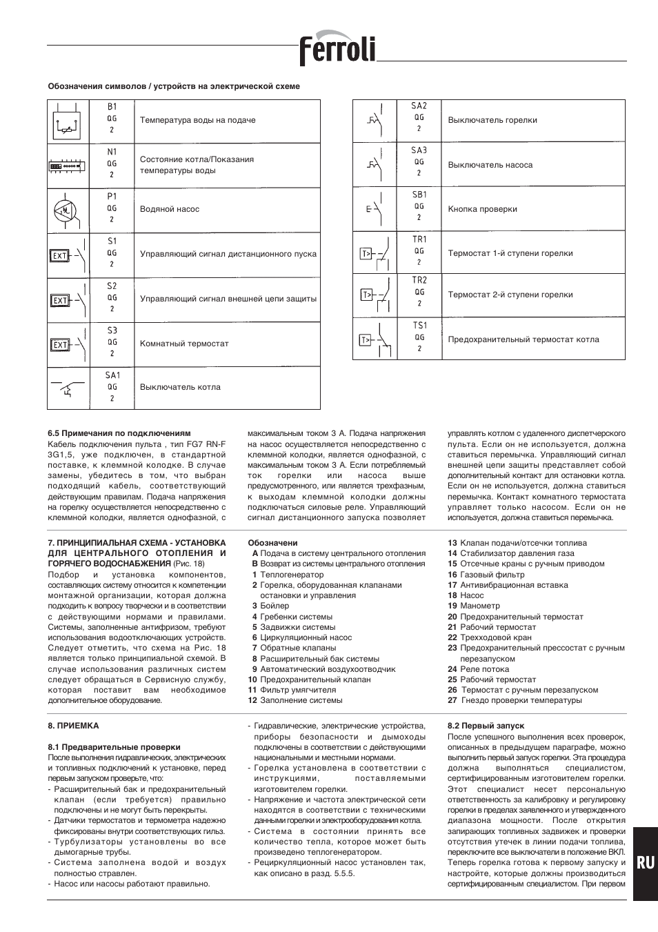 Котел феролли схема подключения