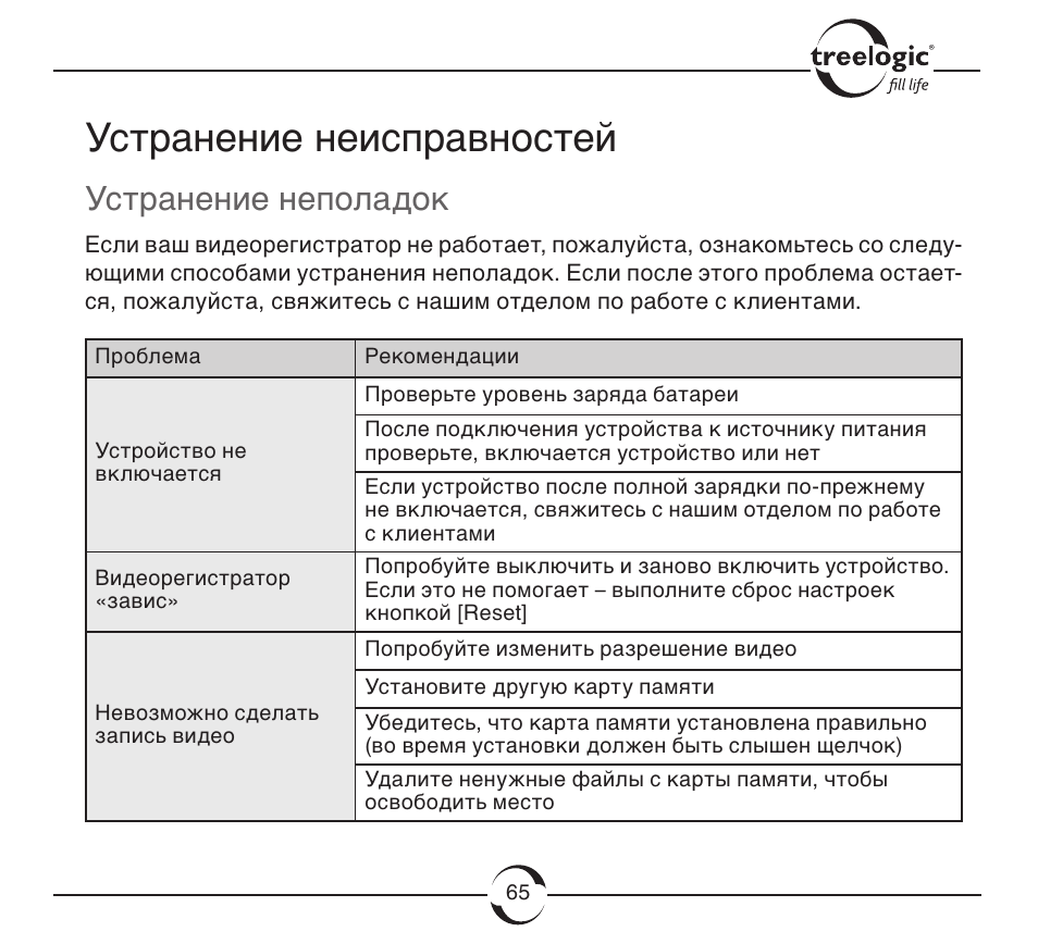 Активная карта для списания не найдена