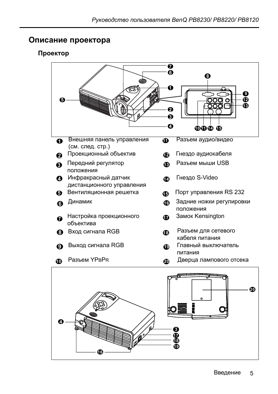 Схема проектора benq