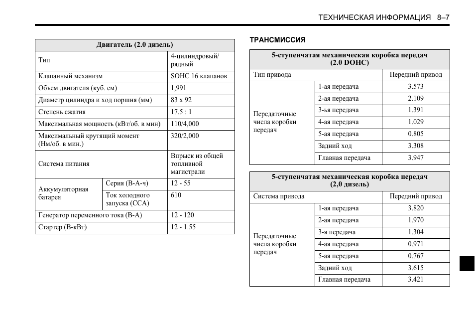 Какая компрессия должна быть в двигателе шевроле эпика - 85 фото