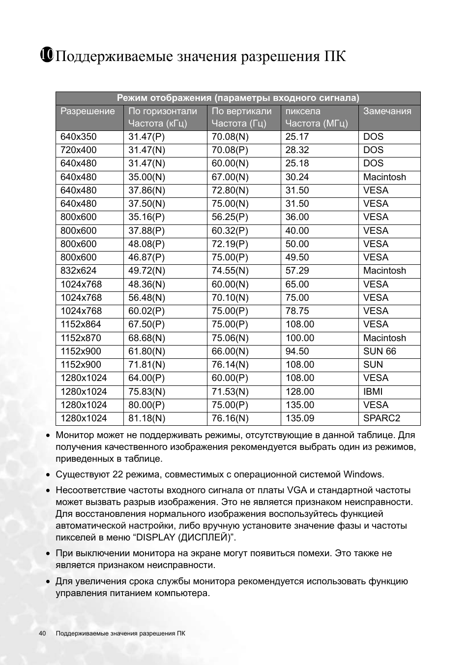Разрешение значение. Разрешение значение