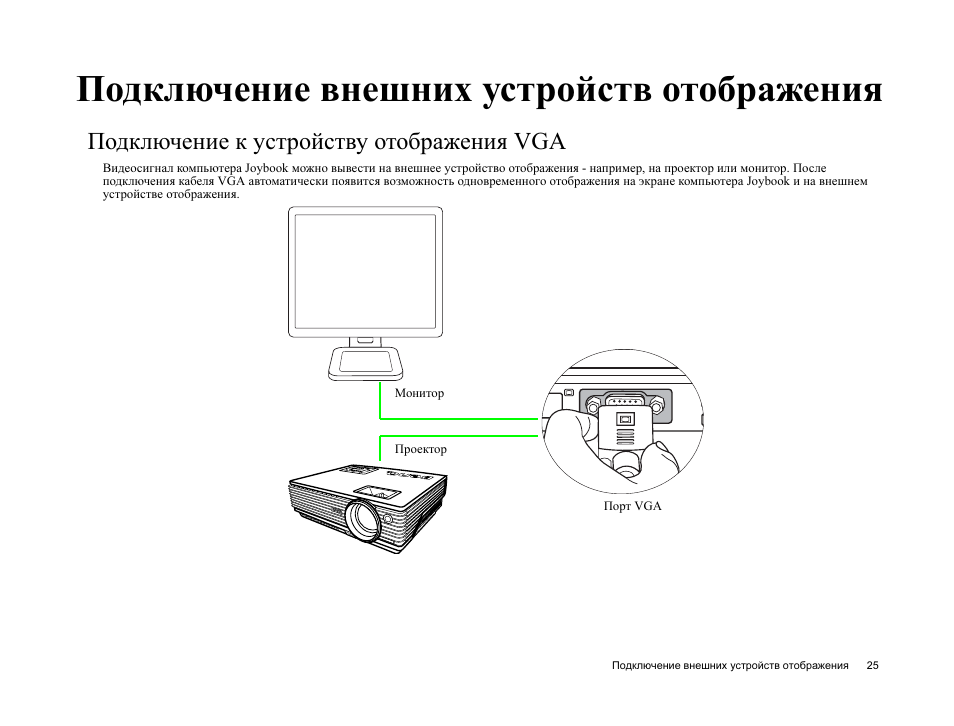 Специальная электронная схема через которую внешнее устройство подключается к пк