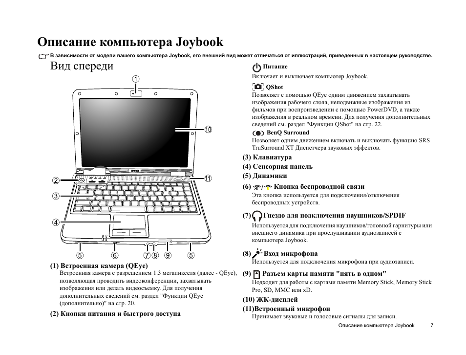 Tablet pc характеристики. Описание компьютера. Описание персонального компьютера. Опишите ПК. Опишите компьютер.