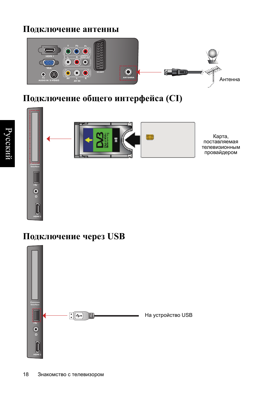 модем подключить антенну схема. схема антенны для 4g модема. подключить smart tv к антенну телевизору samsung без приставки. подключить комнатную антенну к телевизору самсунг. схема подключения уличной антенны на 2 телевизора.
