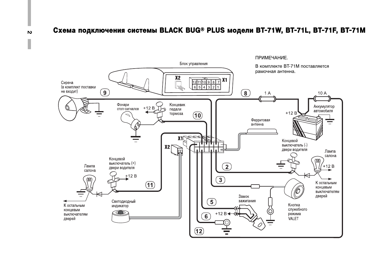 Altonika bt 71f блокирует штатный иммобилайзер