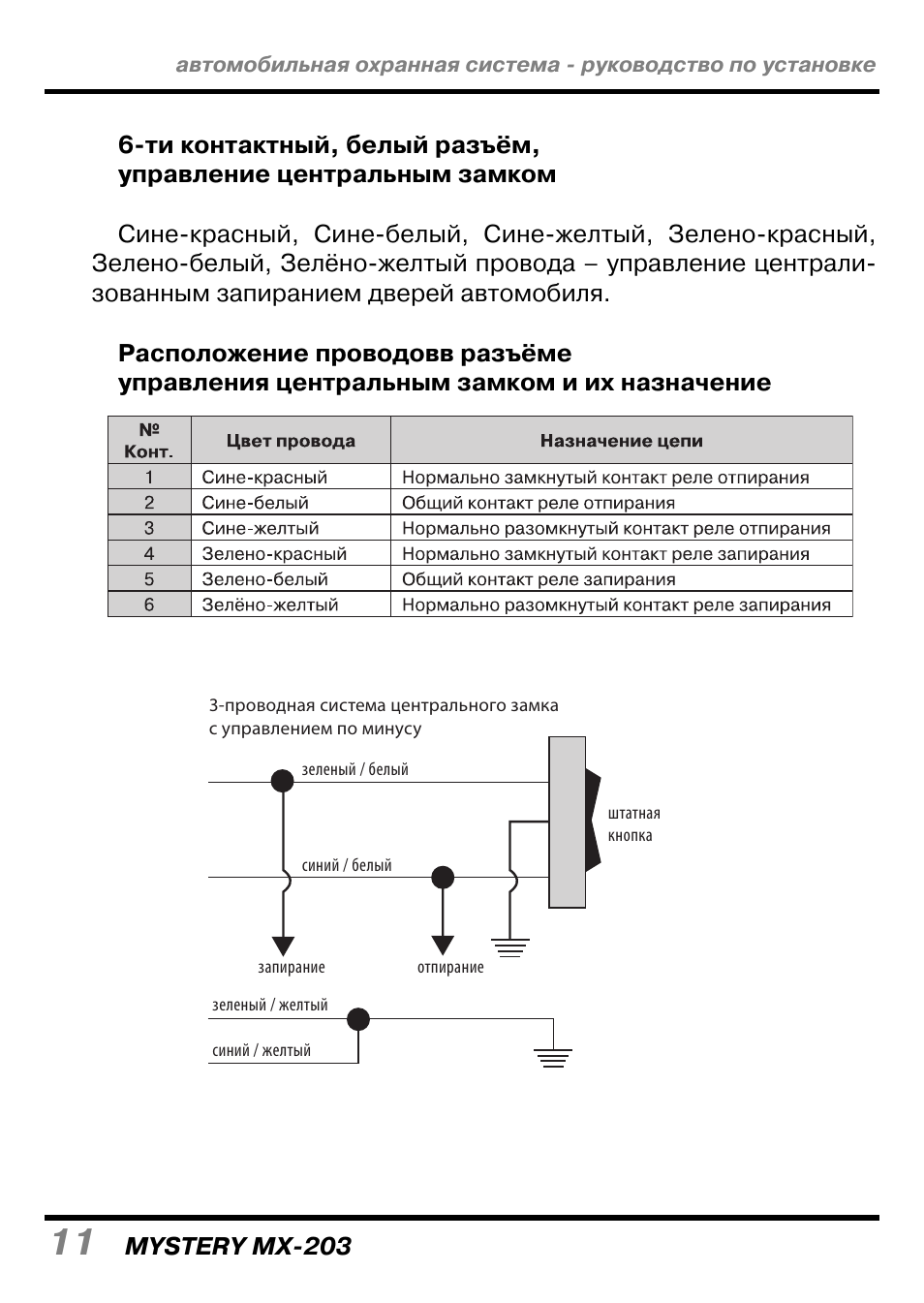 Схема подключения сигнализации mystery