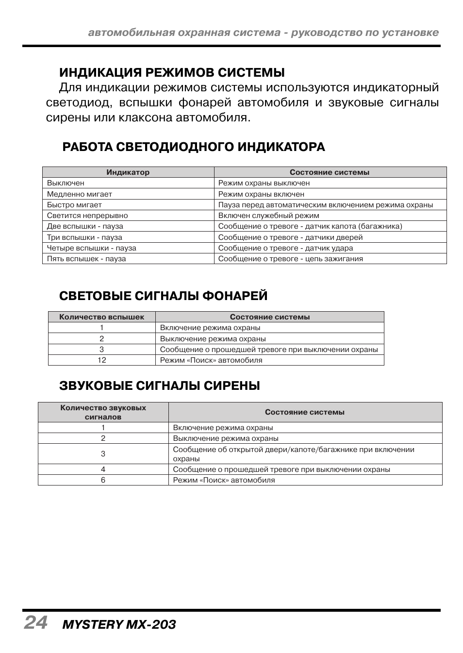 Mystery mx 203 схема подключения