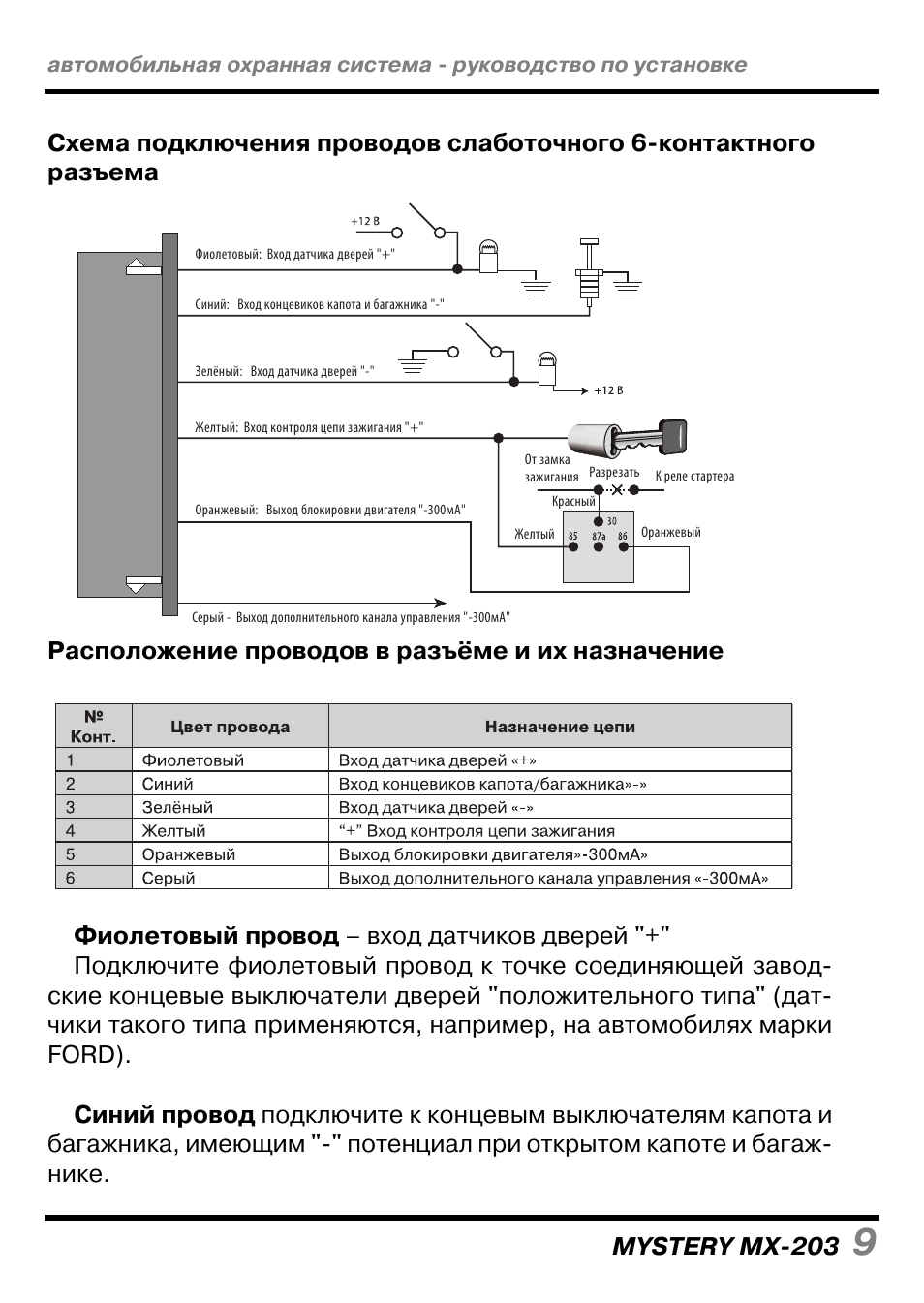 Схема подключения сигнализации mystery