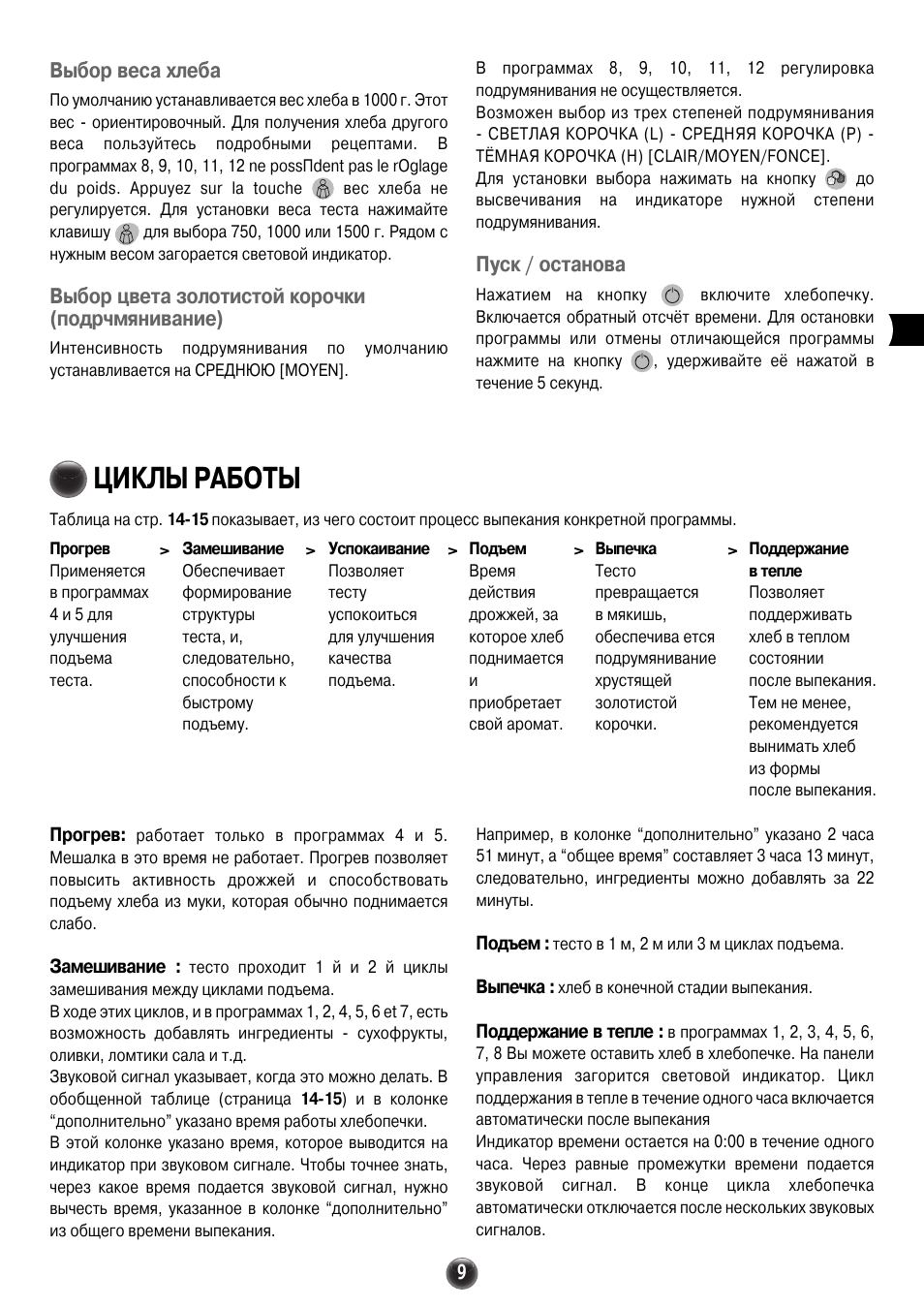 Инструкция хлебопечки мулинекс на русском языке. Инструкция по хлебопечке Мулинекс. Хлебопечка Home Bread инструкция. Moulinex Home Bread 573807 инструкция. Moulinex Home Bread 573101 инструкция.