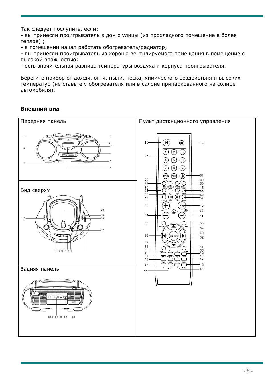 Схема автомагнитолы erisson