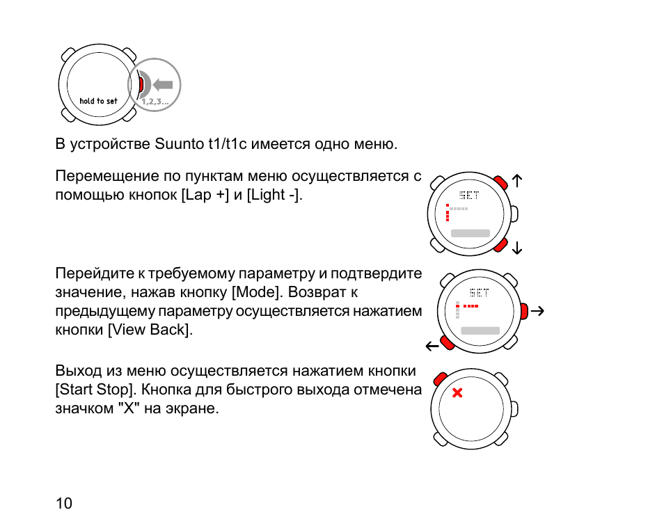 User manual инструкция на русском языке часы. Suunto инструкция. Инструкция часы Suunto. Инструкция к часам Suunto. Инструкция Suunto 5 иконки.